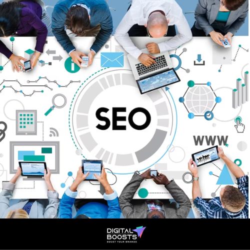 Seo Services In Noida - Boost Your Business With Digital Boosts